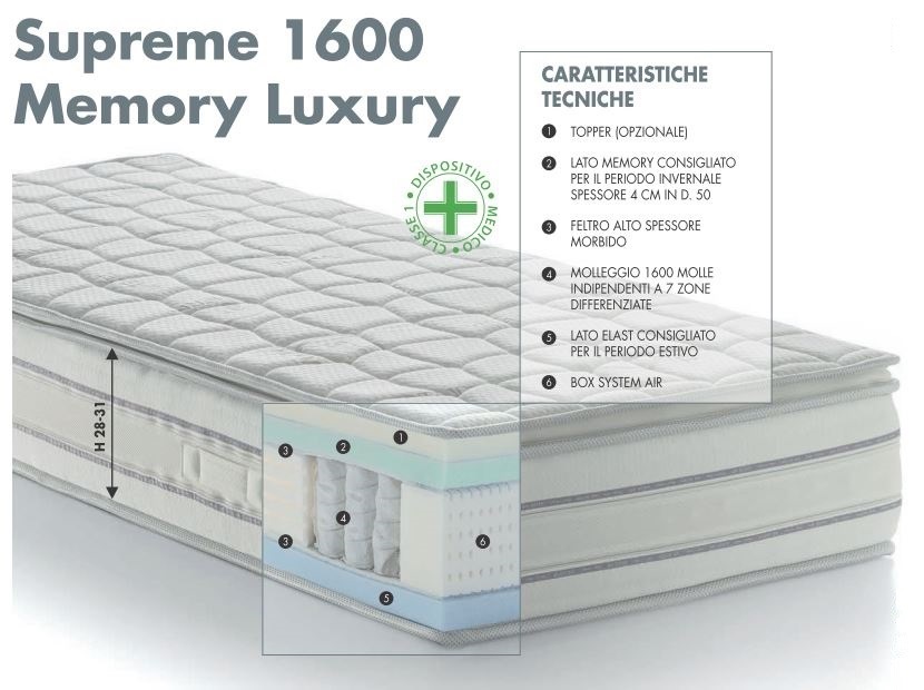 Astolfi Supreme 1600 Memory Luxury