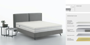 Mattress - Astolfi - Supreme 1600 Memory Luxury