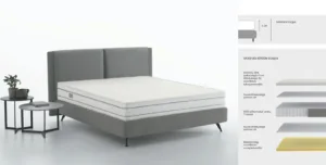 magamistoamööbel -Madratsid Astolfi - Supreme 1600 Memory Luxury