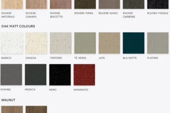 table FYRA finishes söögilauad - Alf DaFré - Fyra