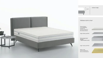 Astolfi1_Supreme_1600_Memory_Luxury_eng magamistoamööbel -Madratsid Astolfi - Supreme 1600 Memory Luxury