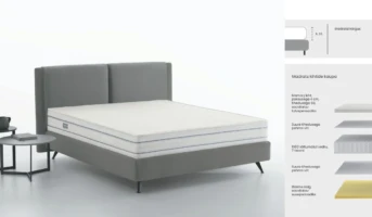 Astolfi1_Supreme_1600_Memory_Luxury_est magamistoamööbel -Madratsid Astolfi - Supreme 1600 Memory Luxury