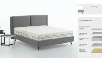 Astolfi3_Soft_800 Memory_est magamistoamööbel -Madratsid Astolfi - Soft 800 - Memory