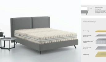 Astolfi4_Soft_800_est magamistoamööbel -Madratsid Astolfi - Soft 800