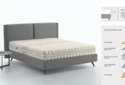 Astolfi4_Soft_800_est magamistoamööbel -Madratsid Astolfi - Soft 800