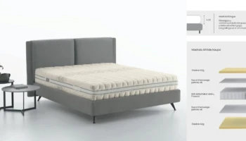 Astolfi4_Soft_800_est magamistoamööbel -Madratsid Astolfi - Soft 800