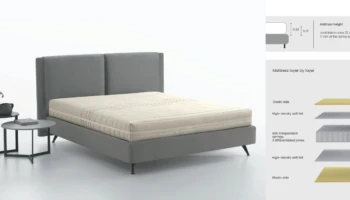 Astolfi6_Pocket_800_eng magamistoamööbel -Madratsid Astolfi - Pocket 800